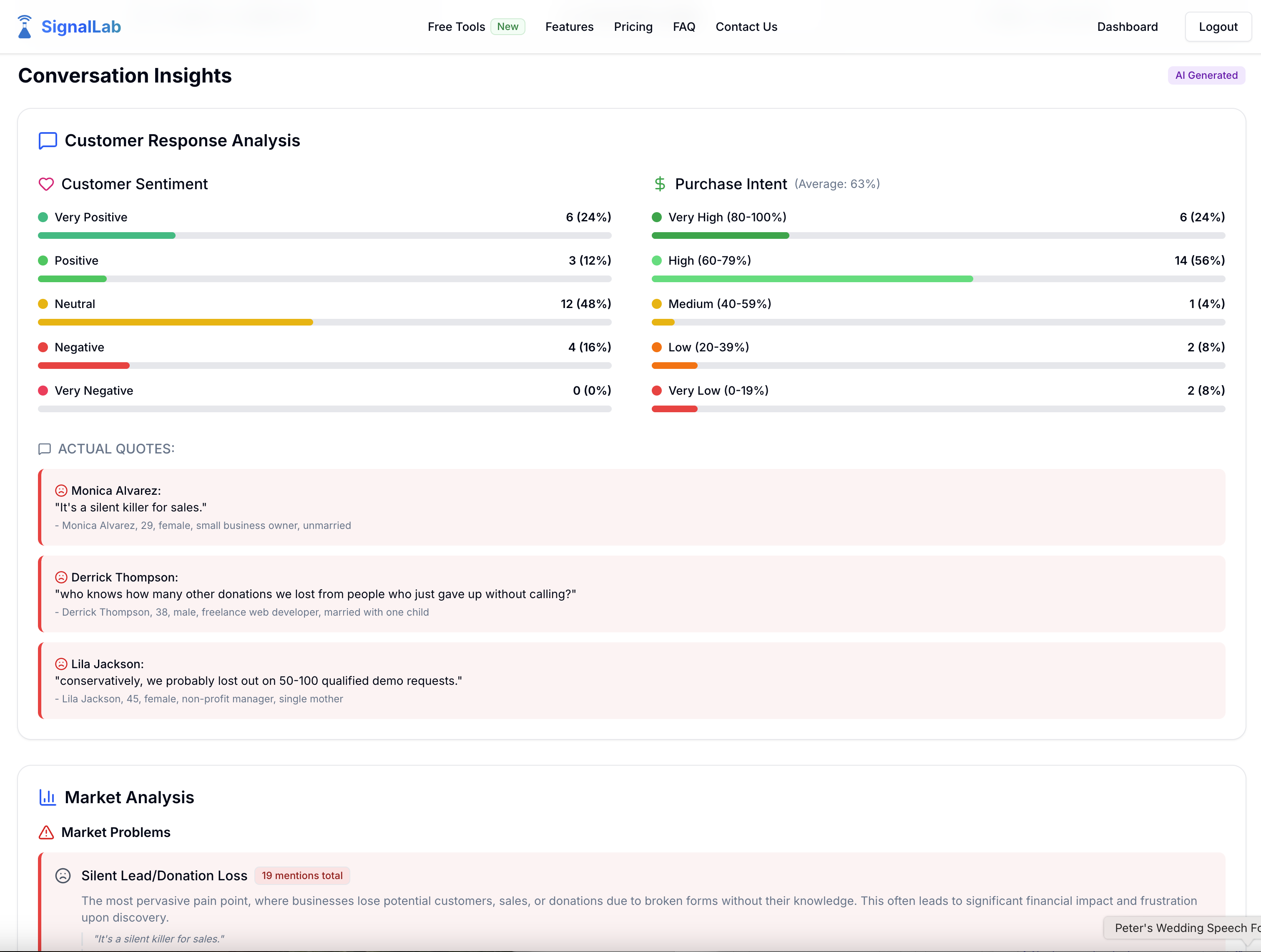 SignalLab: Validate Before You Build gallery image