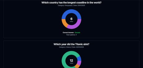 feedscope gallery image