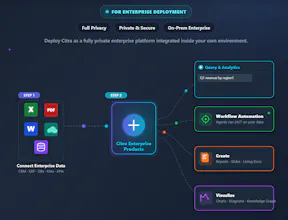 Citra AI gallery image