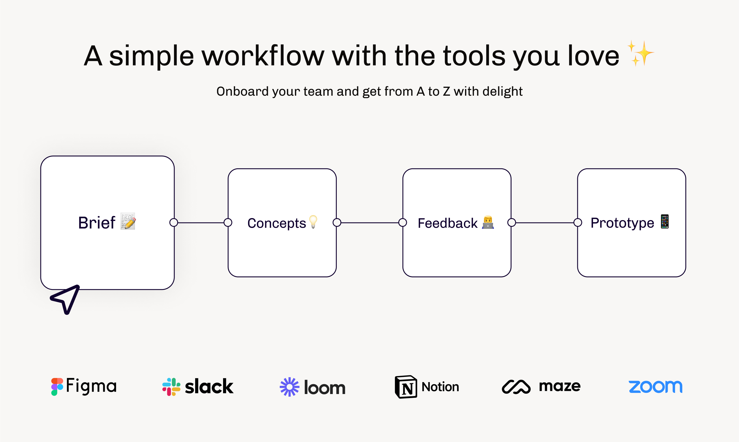 Collabify.Design media 3