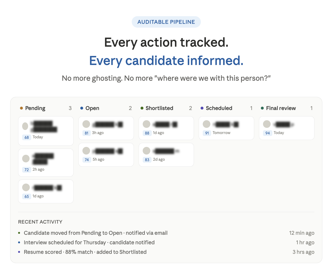 Keelzo gallery image