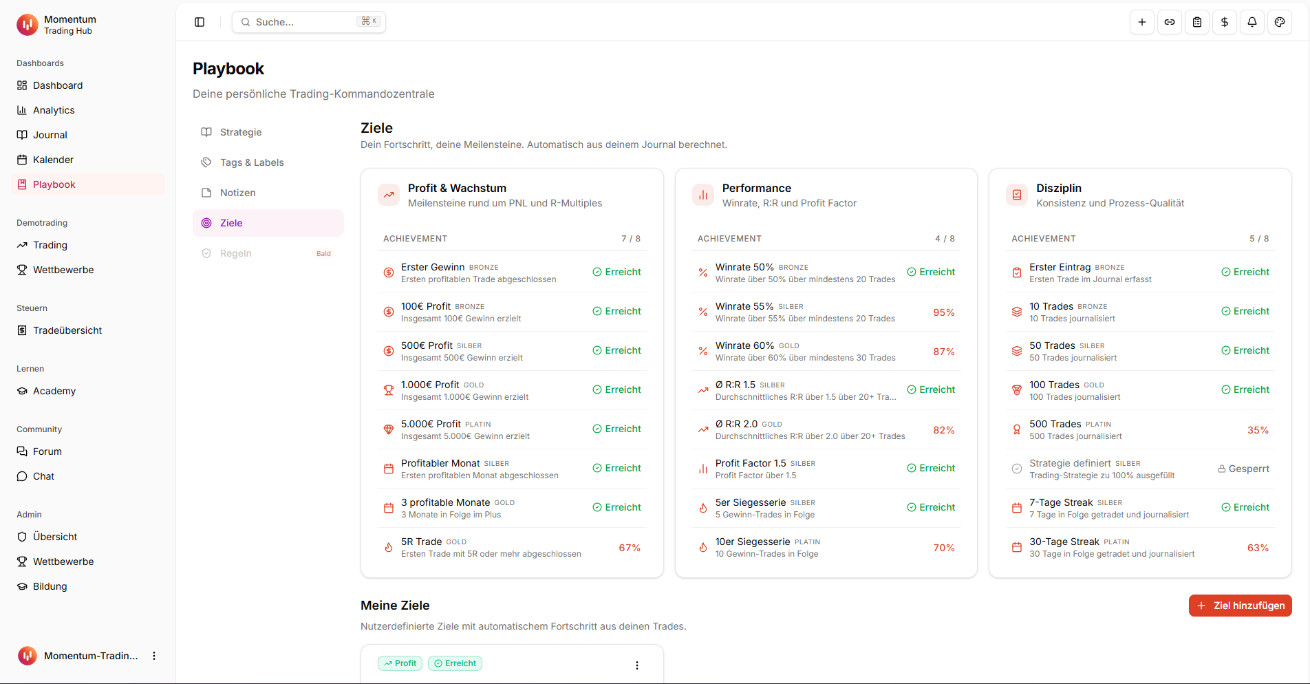 Momentum Trading Hub gallery image