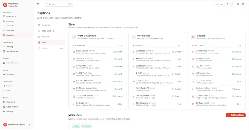 Momentum Trading Hub screenshot 3