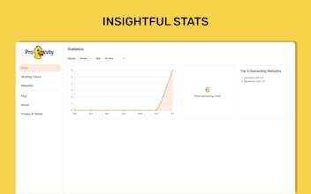 ProDUCKtivity gallery image