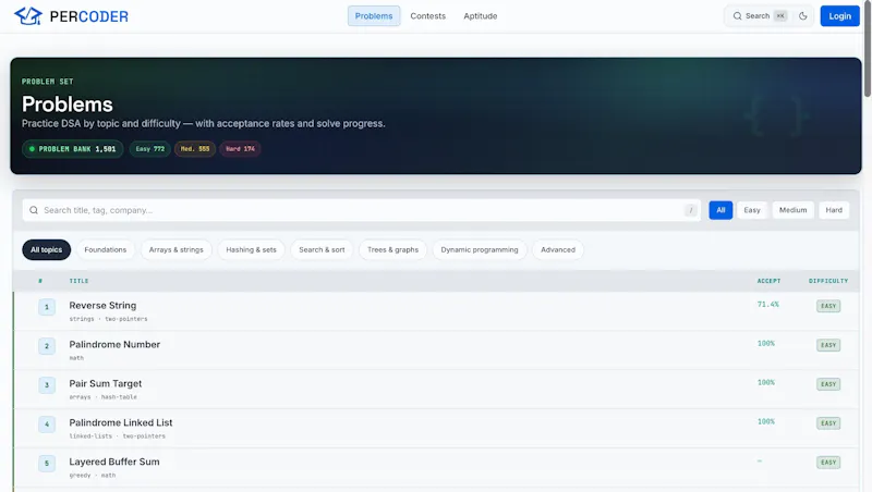 PerCoder screenshot 5