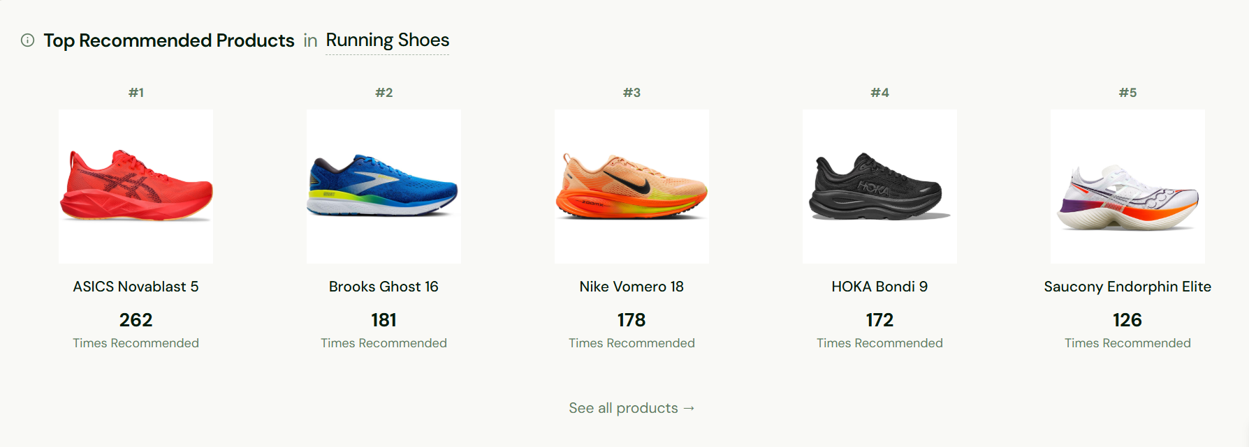 Autonomy gallery image