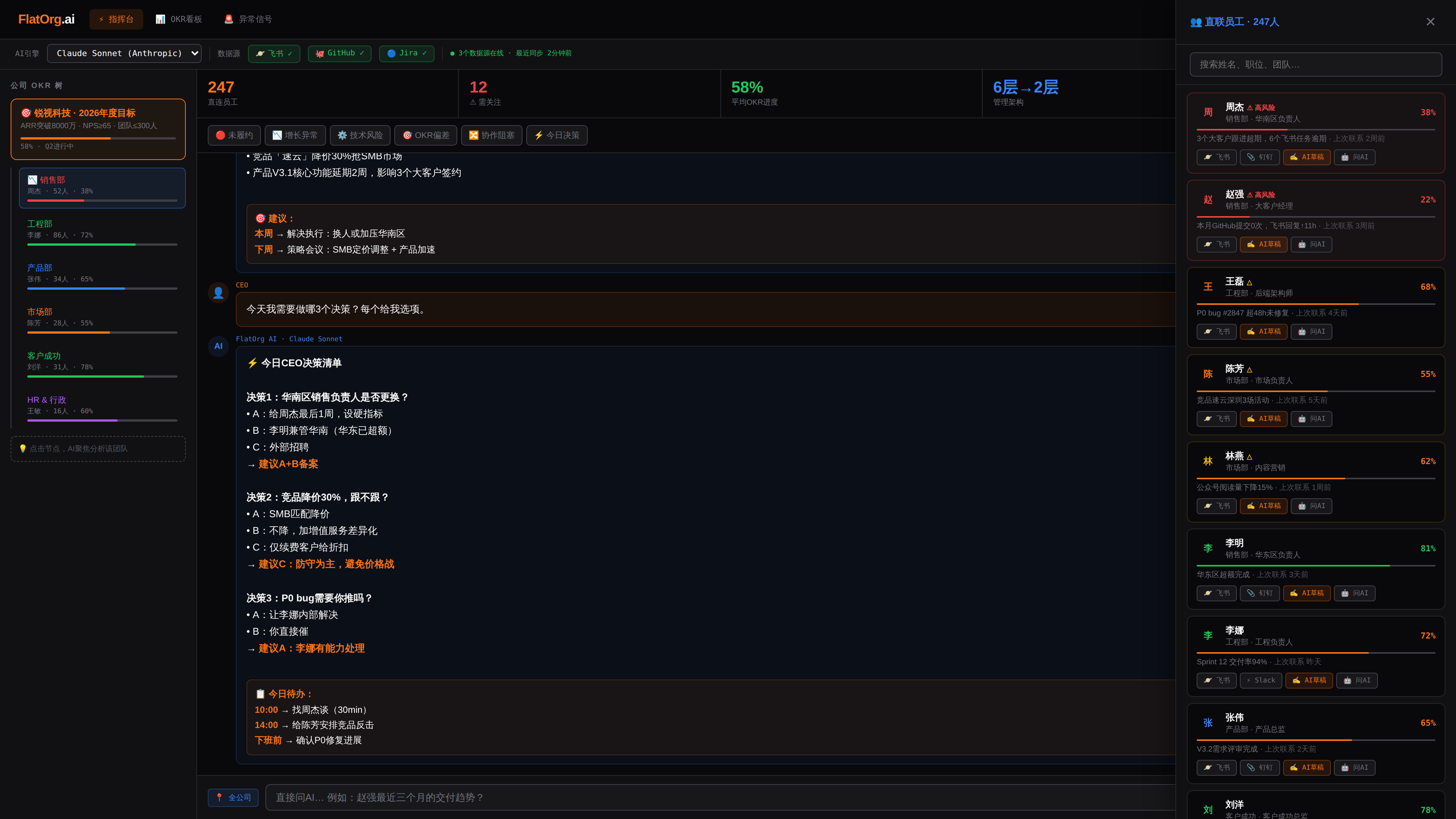 FlatOrg.ai — CEO直连管理系统 gallery image
