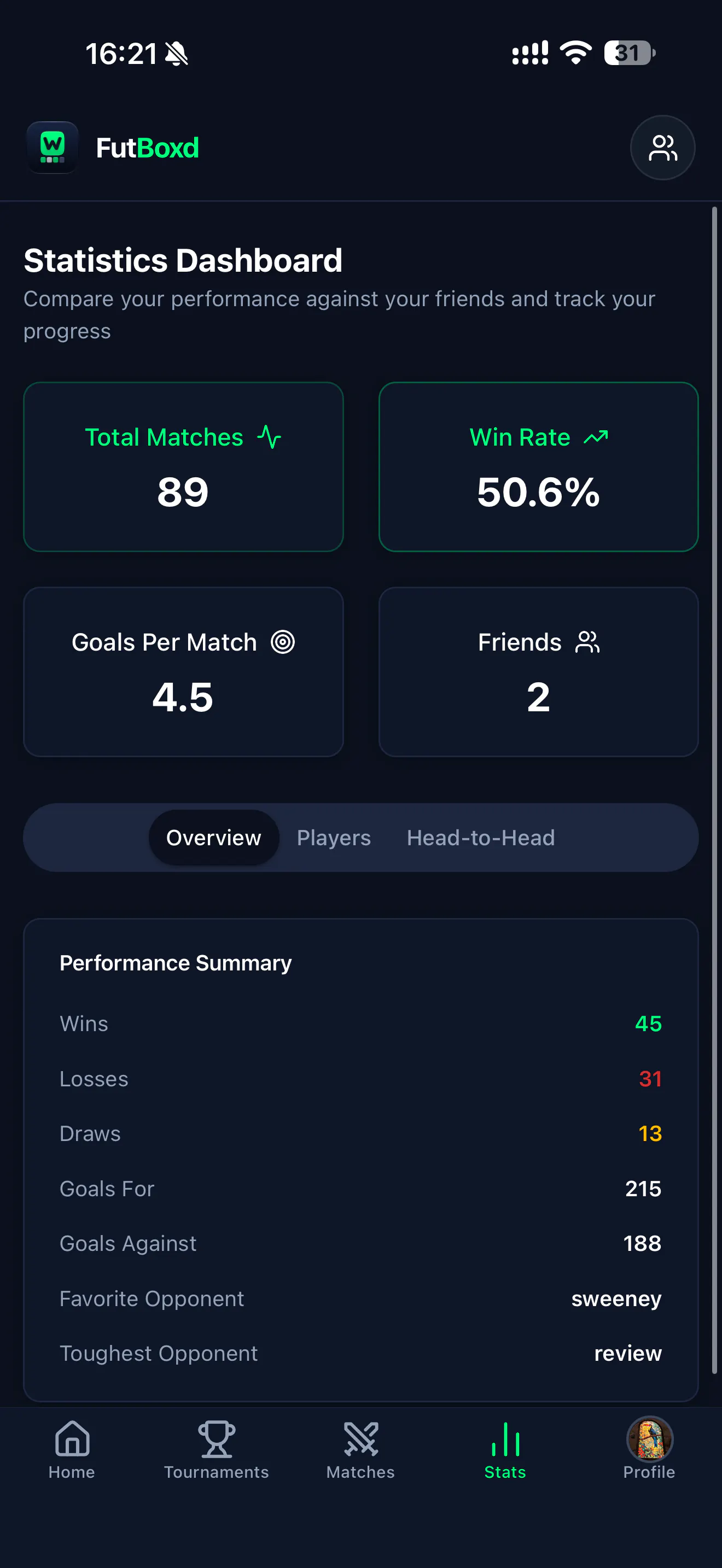 FutBoxd gallery image