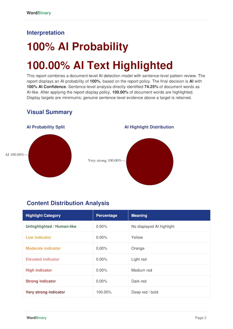WordBinary screenshot 5