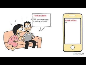 TEXTiUM - Precision Texting for Direct Mail ROI gallery image