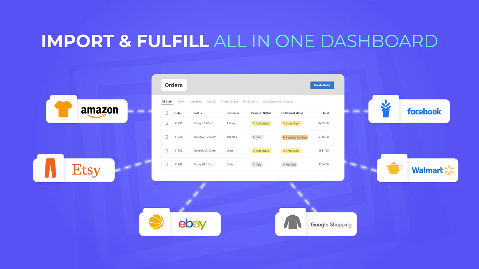 Litcommerce - Мощный многоканальный инструмент продаж медиа 7