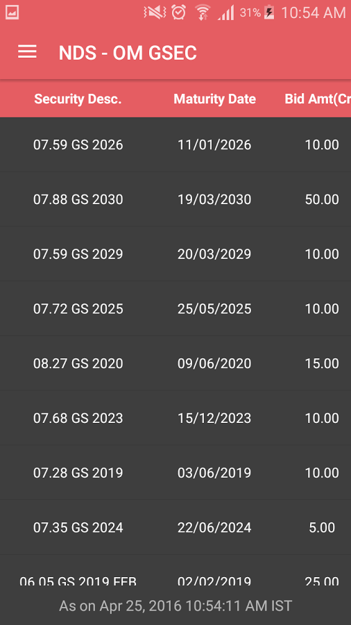 Fixed Income India gallery image