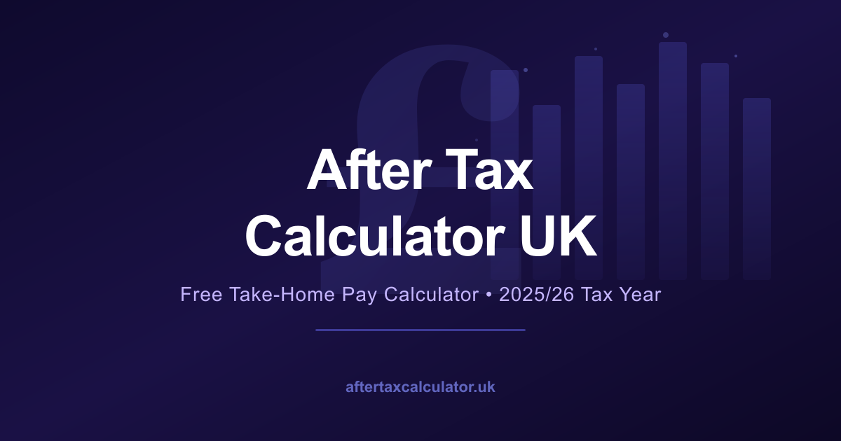 AfterTaxCalculator gallery image