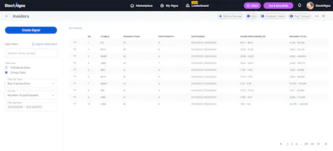 StockAlgos.com Insiders Tool gallery image