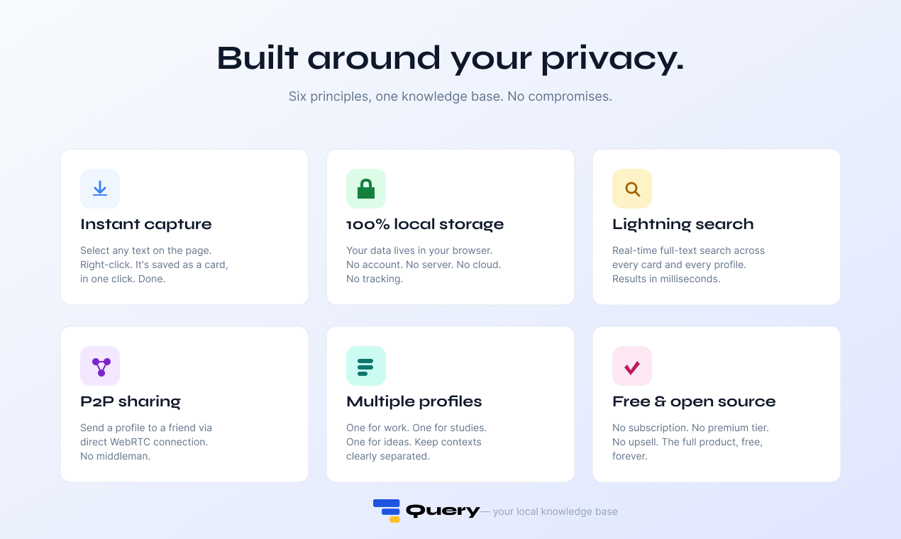 Query — Knowledge Base gallery image