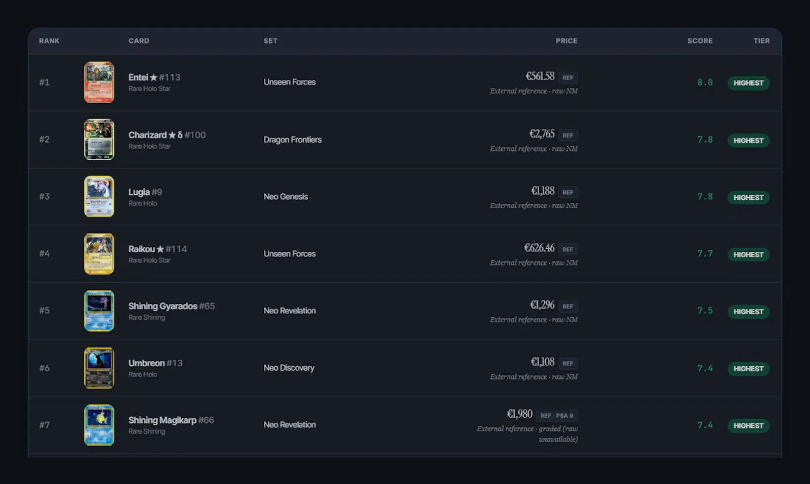 TCGinvest screenshot 2
