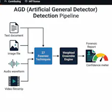 Artificial General Detector gallery image