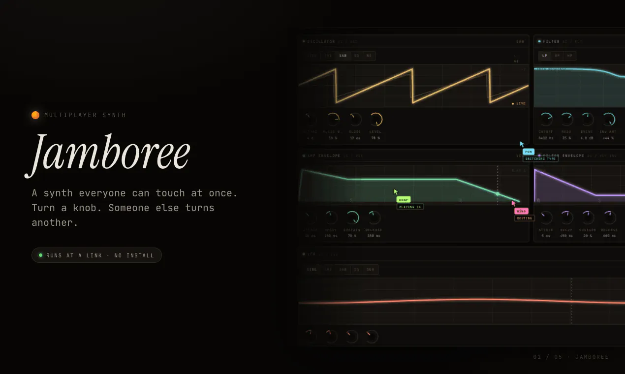 startuptile Jamboree-Multiplayer synthesizer