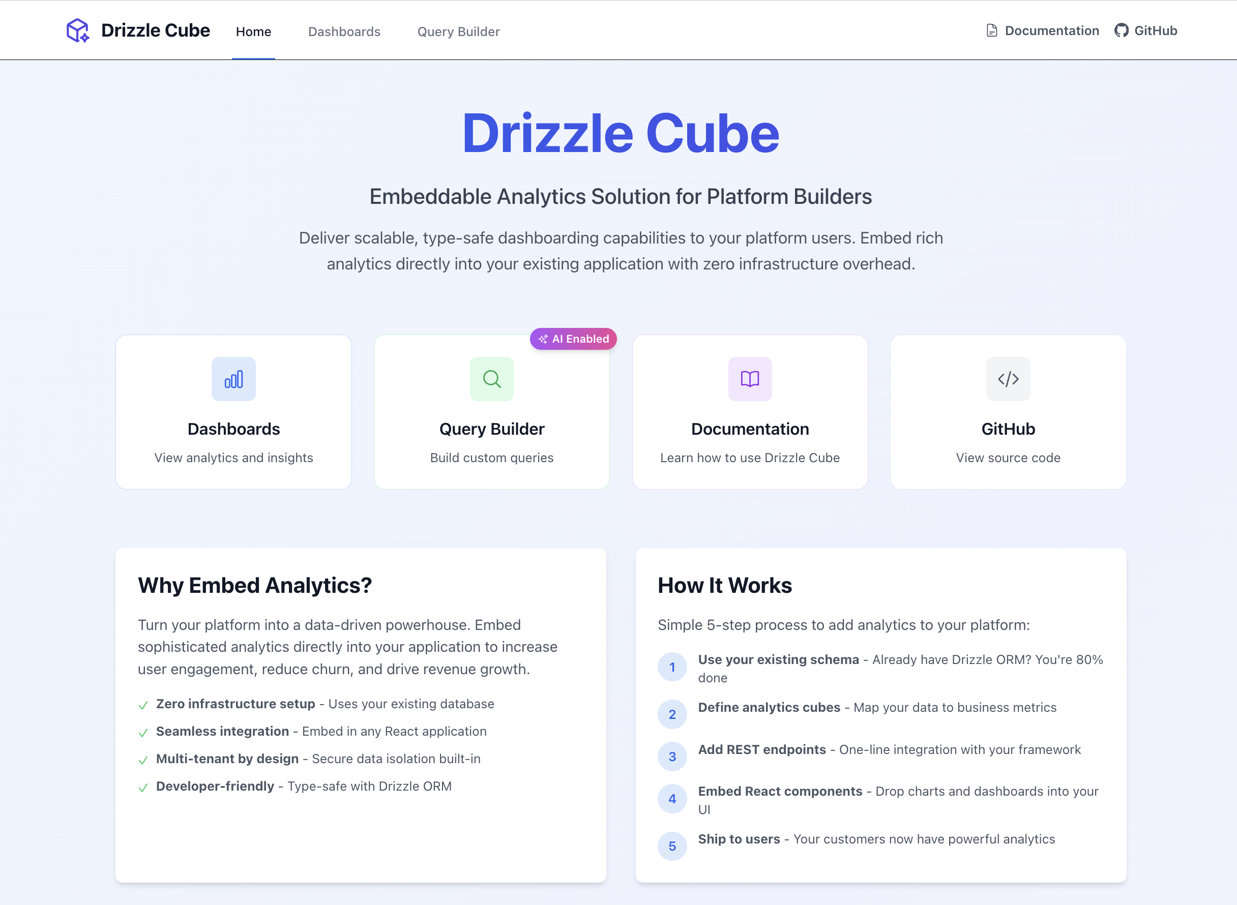 Drizzle Cube gallery image