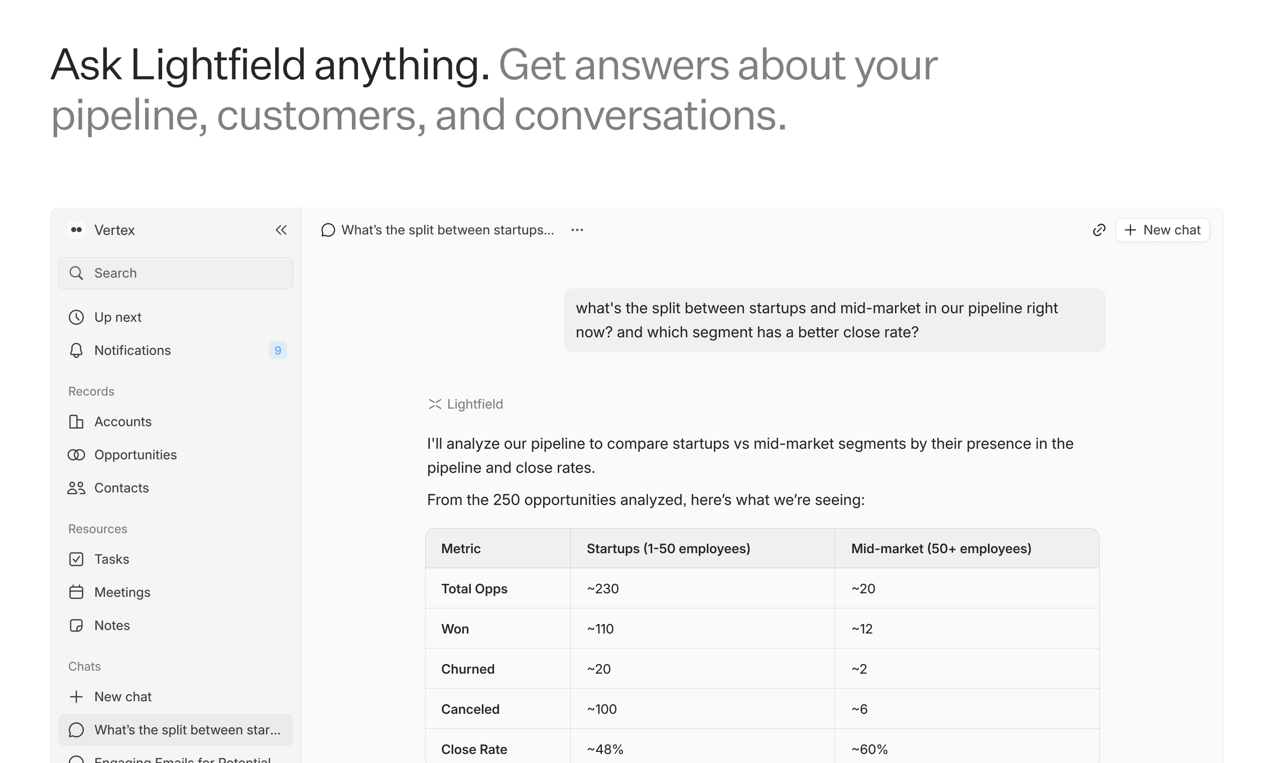 Lightfield gallery image