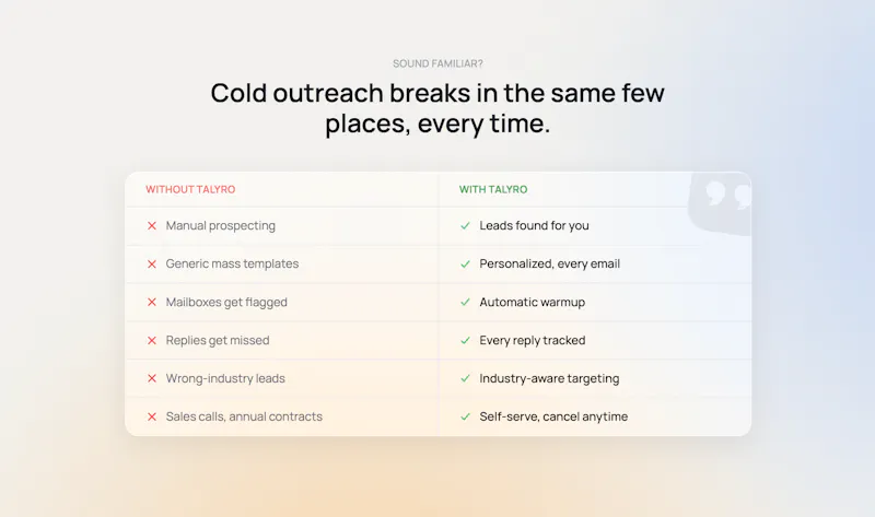 Talyro screenshot 3