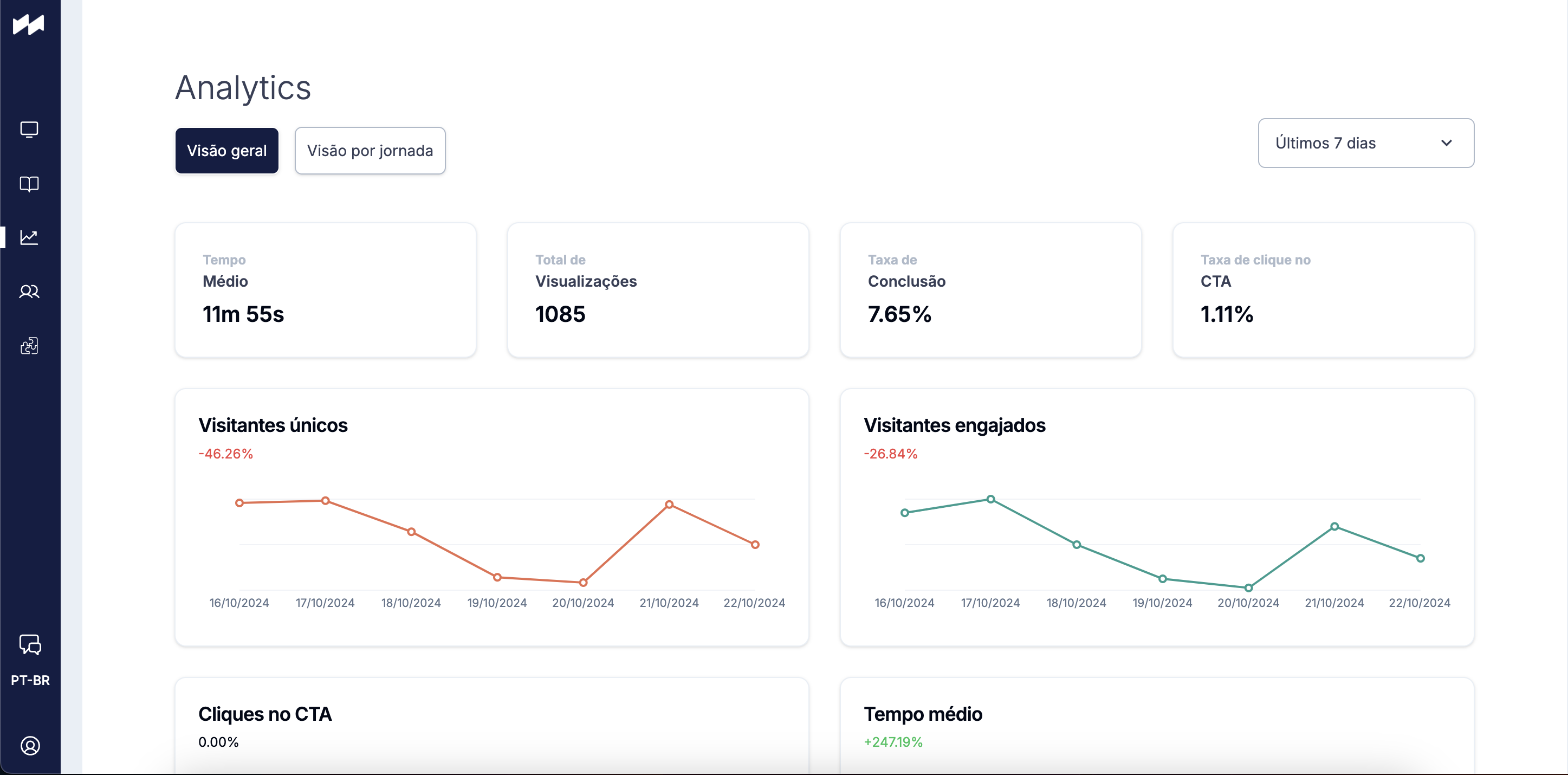 getDemo - สร้างและแบ่งปันการสาธิตผลิตภัณฑ์แบบโต้ตอบที่ชนะข้อเสนอ media 3