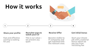 RH Jobs gallery image