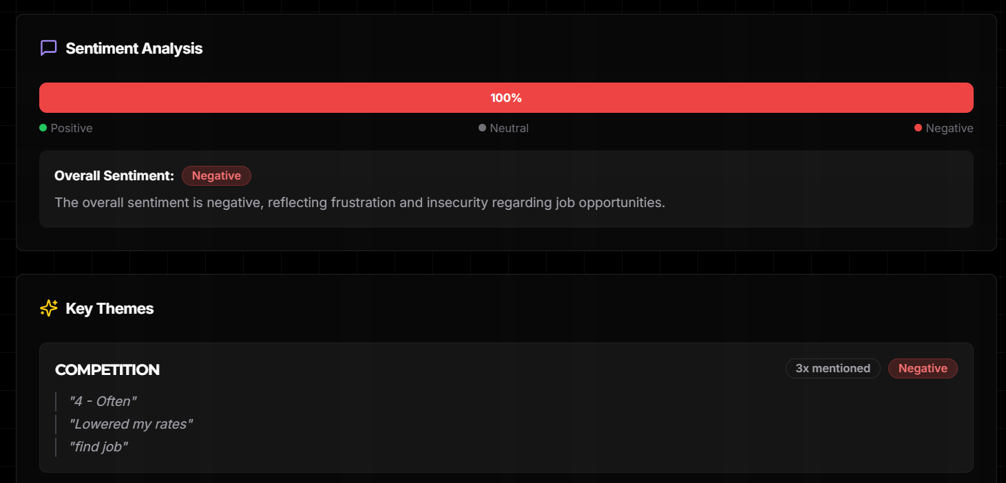 ValidAI gallery image