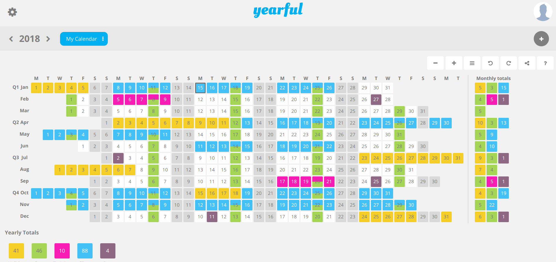 Yearful gallery image