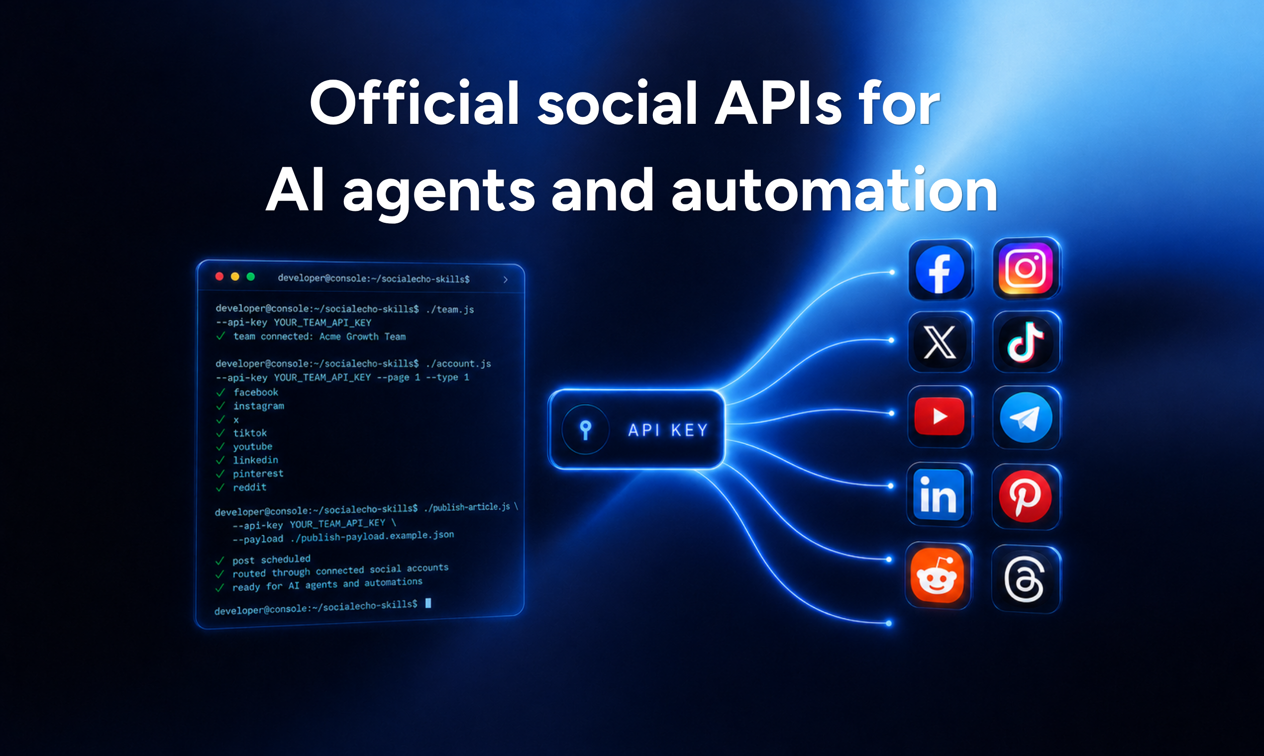 SocialEcho 2.0 gallery image