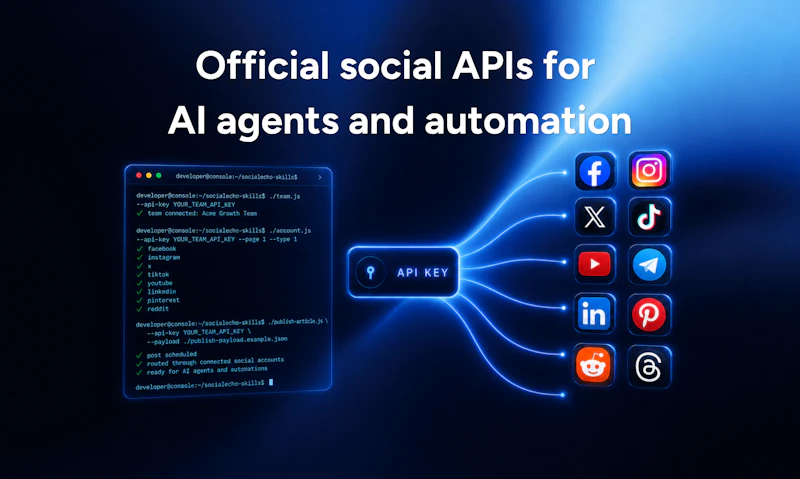 SocialEcho 2.0 screenshot 6