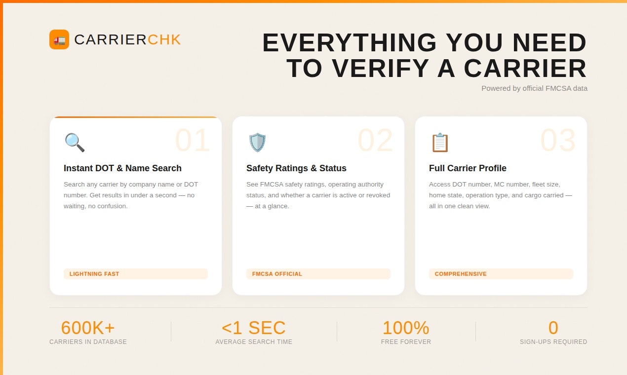 CarrierCheck gallery image
