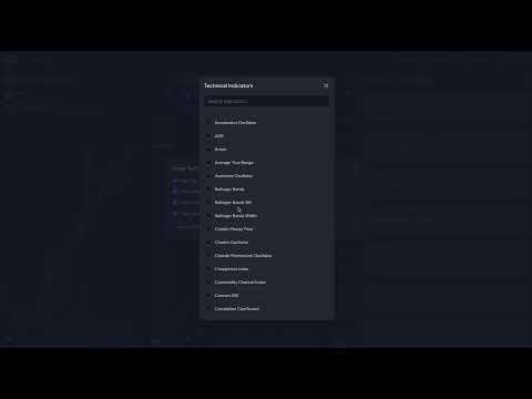 MeowCharts gallery image