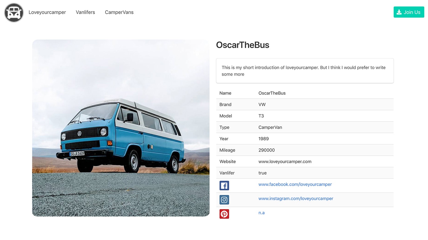 loveyourcamper gallery image