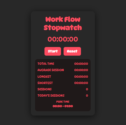 Procrastination Escape gallery image