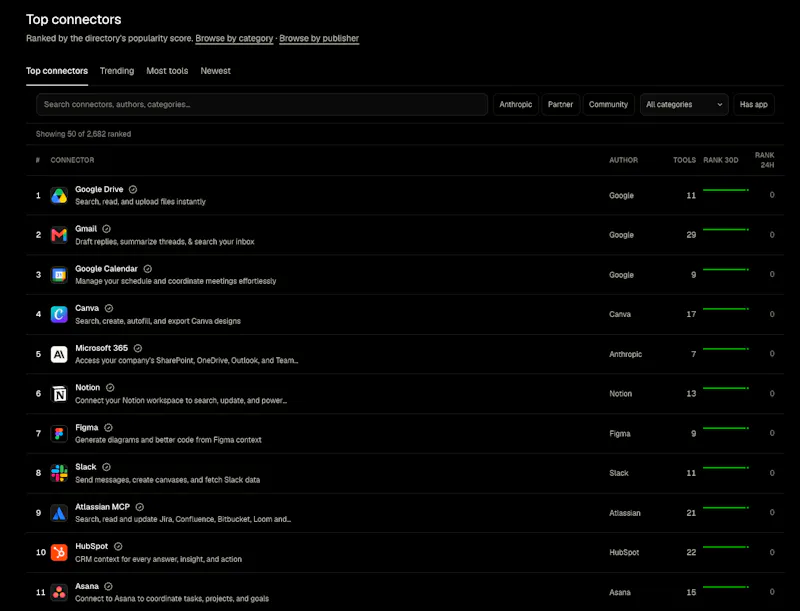AI Marketplaces Leaderboard screenshot 1