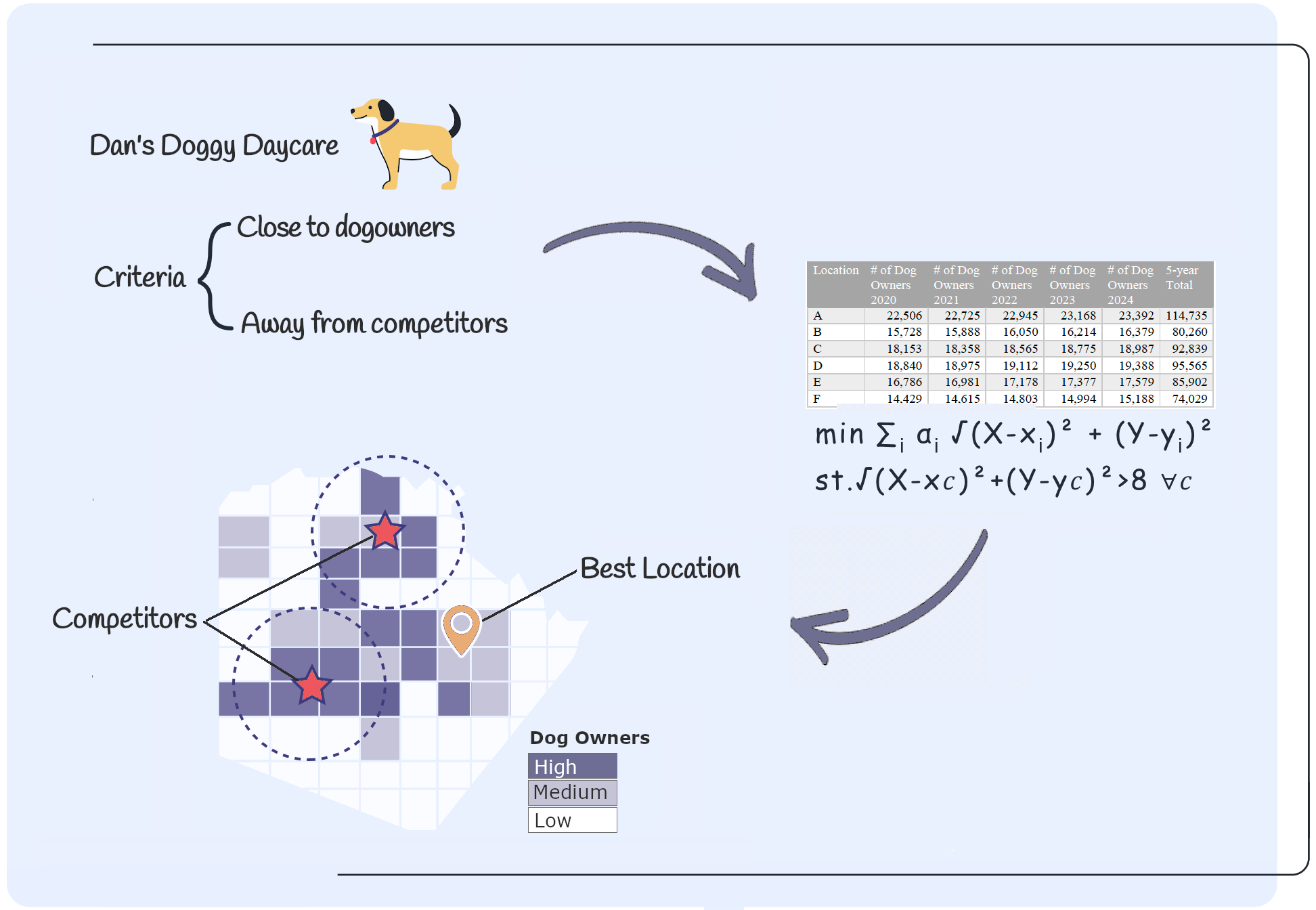Maptimum gallery image