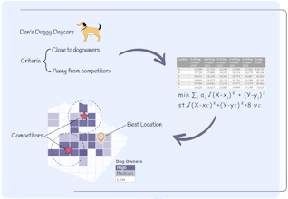 Maptimum gallery image