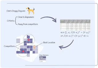 Maptimum gallery image