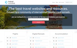 Travel Curated media 3