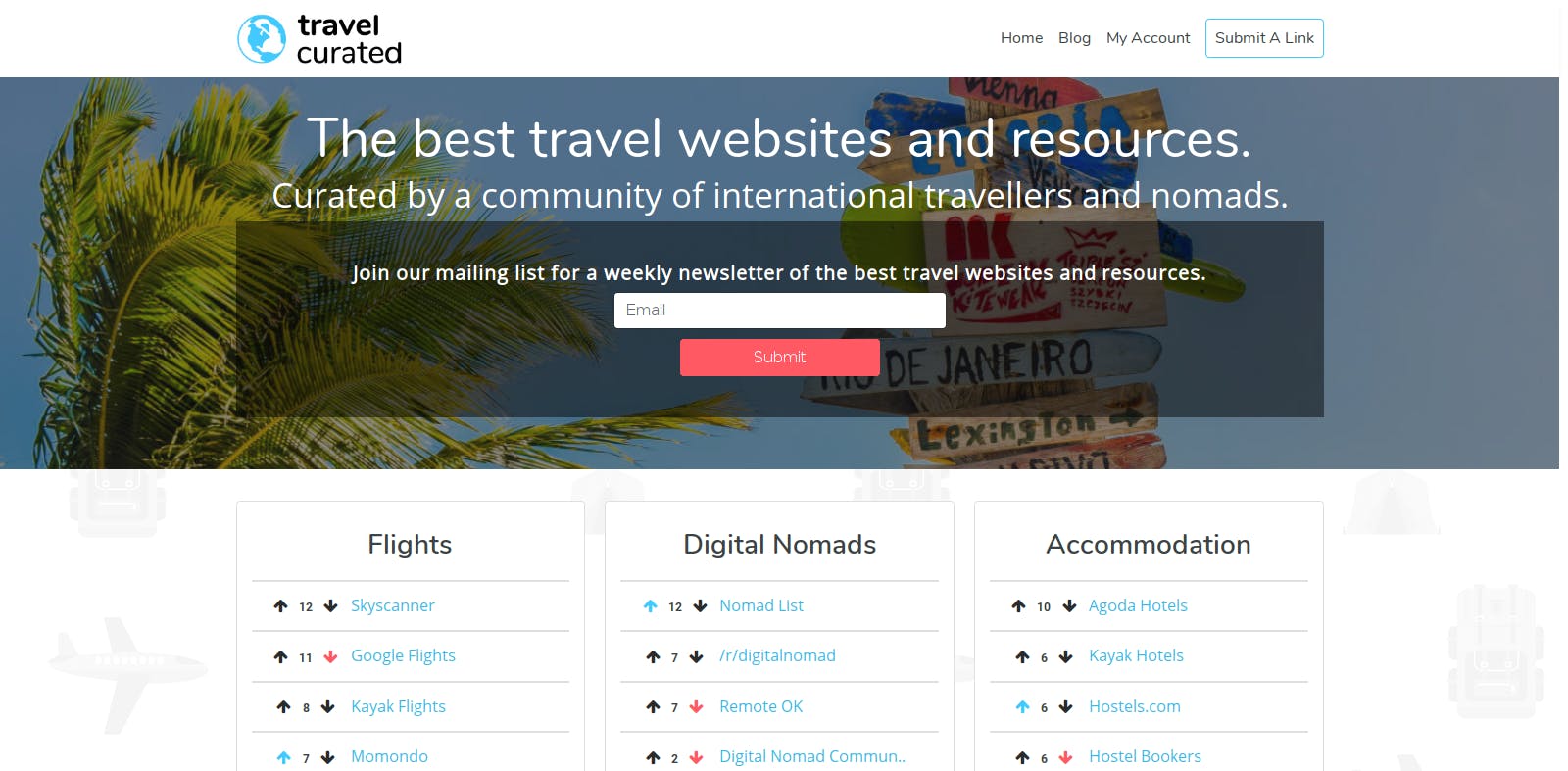 Travel Curated media 3