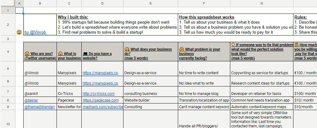 Indie Hackers Crowdsourced ideas 💡 media 1