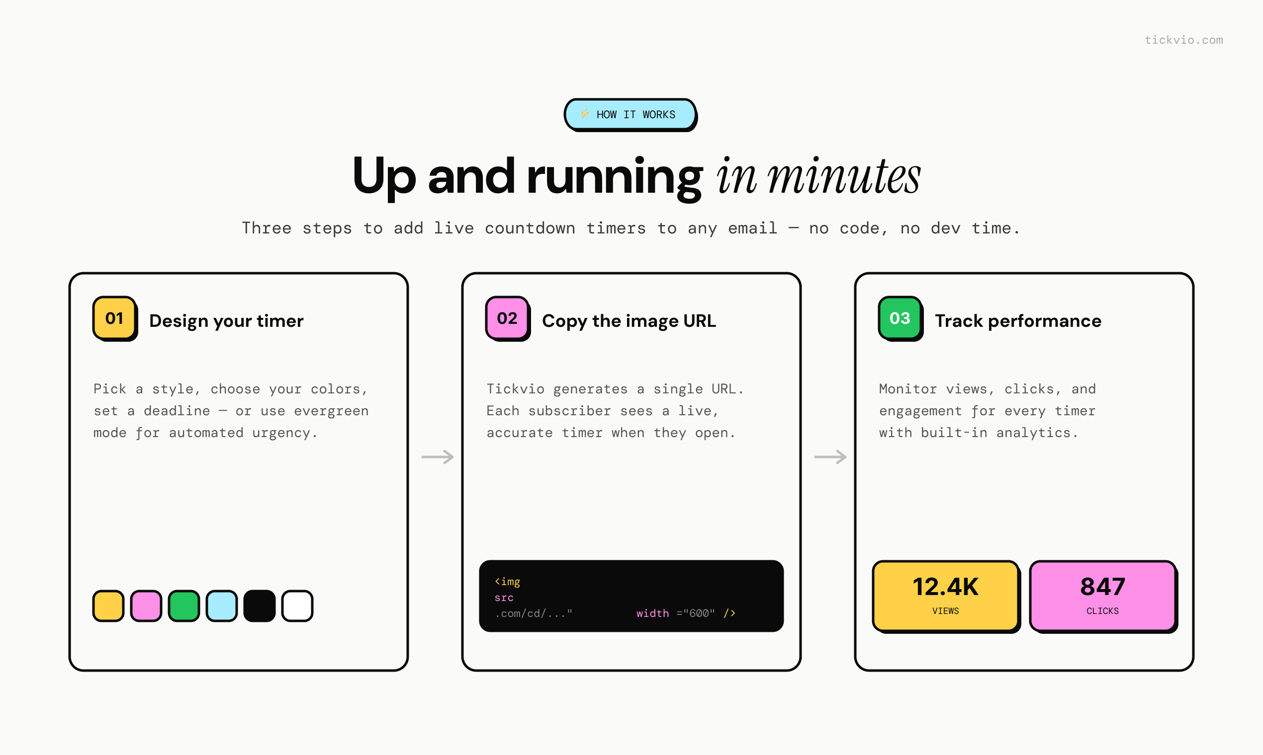 Tickvio gallery image