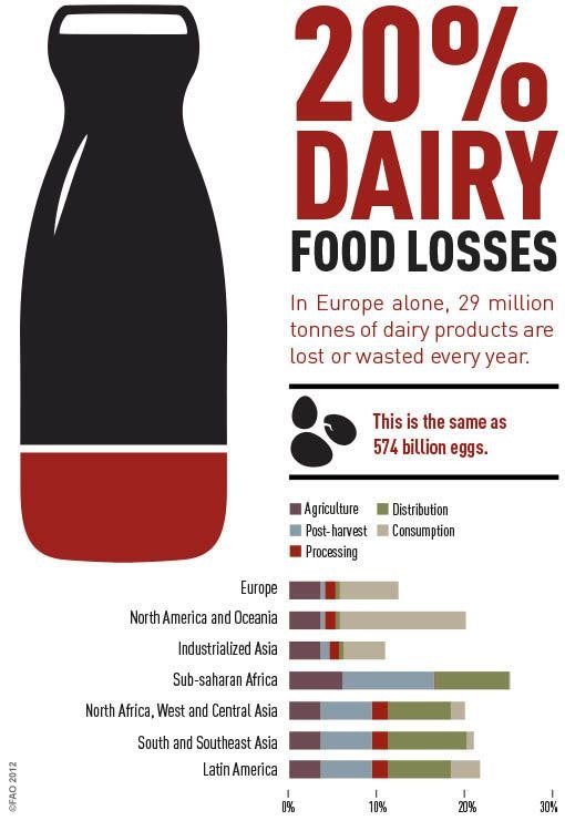 foodkeepr gallery image