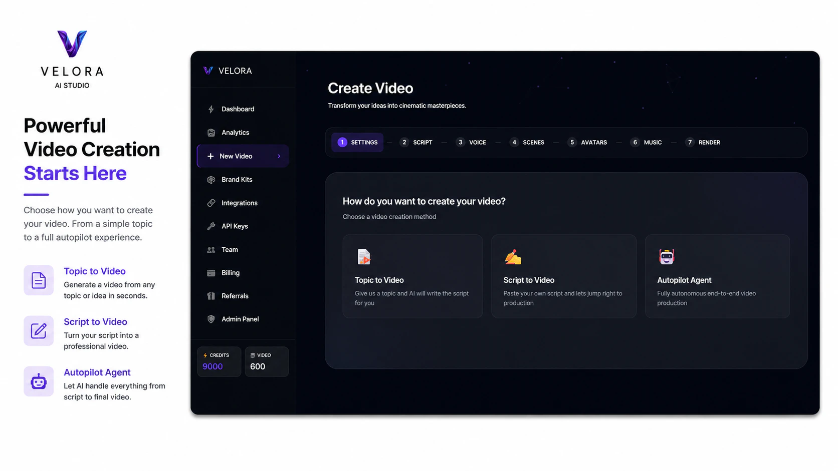 Velora AI Studio 截图 7