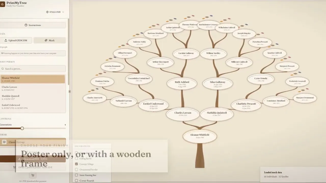 PrintMyTree — Family Tree Posters  gallery image