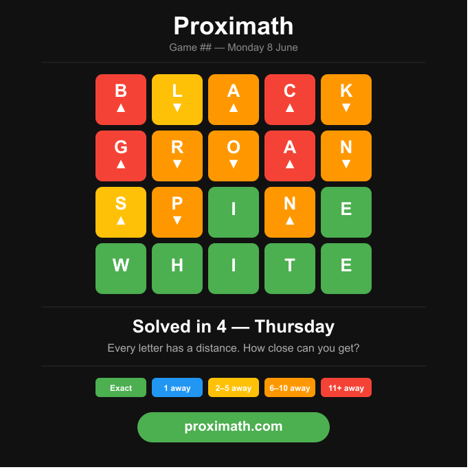 Proximath™ gallery image