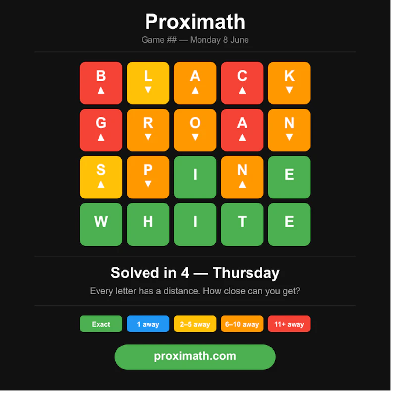 Proximath™ screenshot 1
