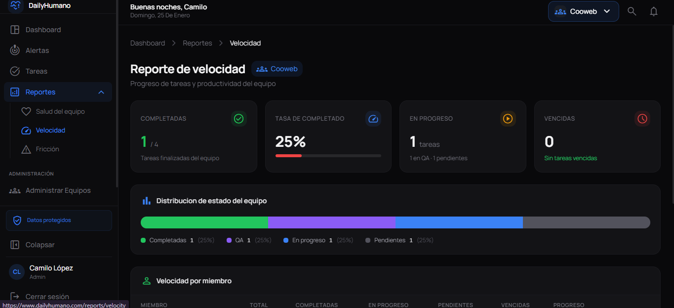 DailyHumano gallery image
