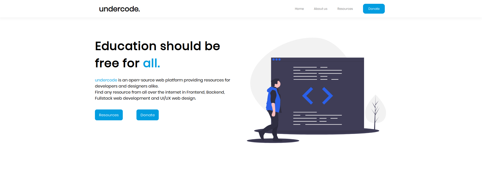 Undercode gallery image
